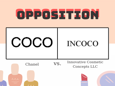 COCO vs. INCOCO: Chanel wins in the likelihood of confusion
